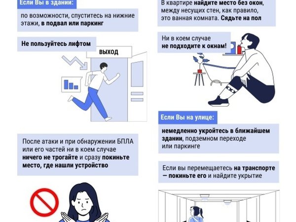 Как вести себя при атаке БПЛА