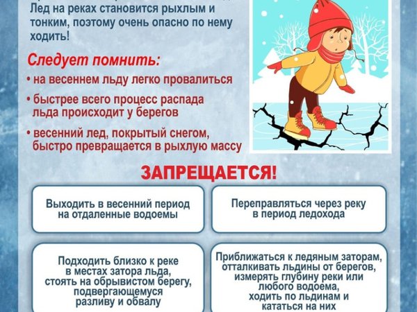 Всероссийская акция «Безопасность детства – 2025/2026»